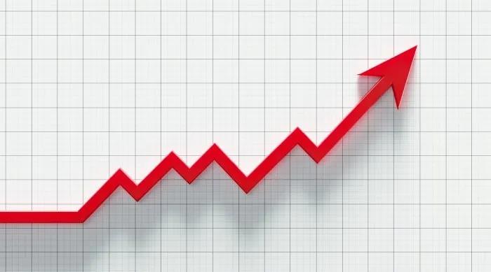 【墨国财经】5.7％，墨国FDI持续增长